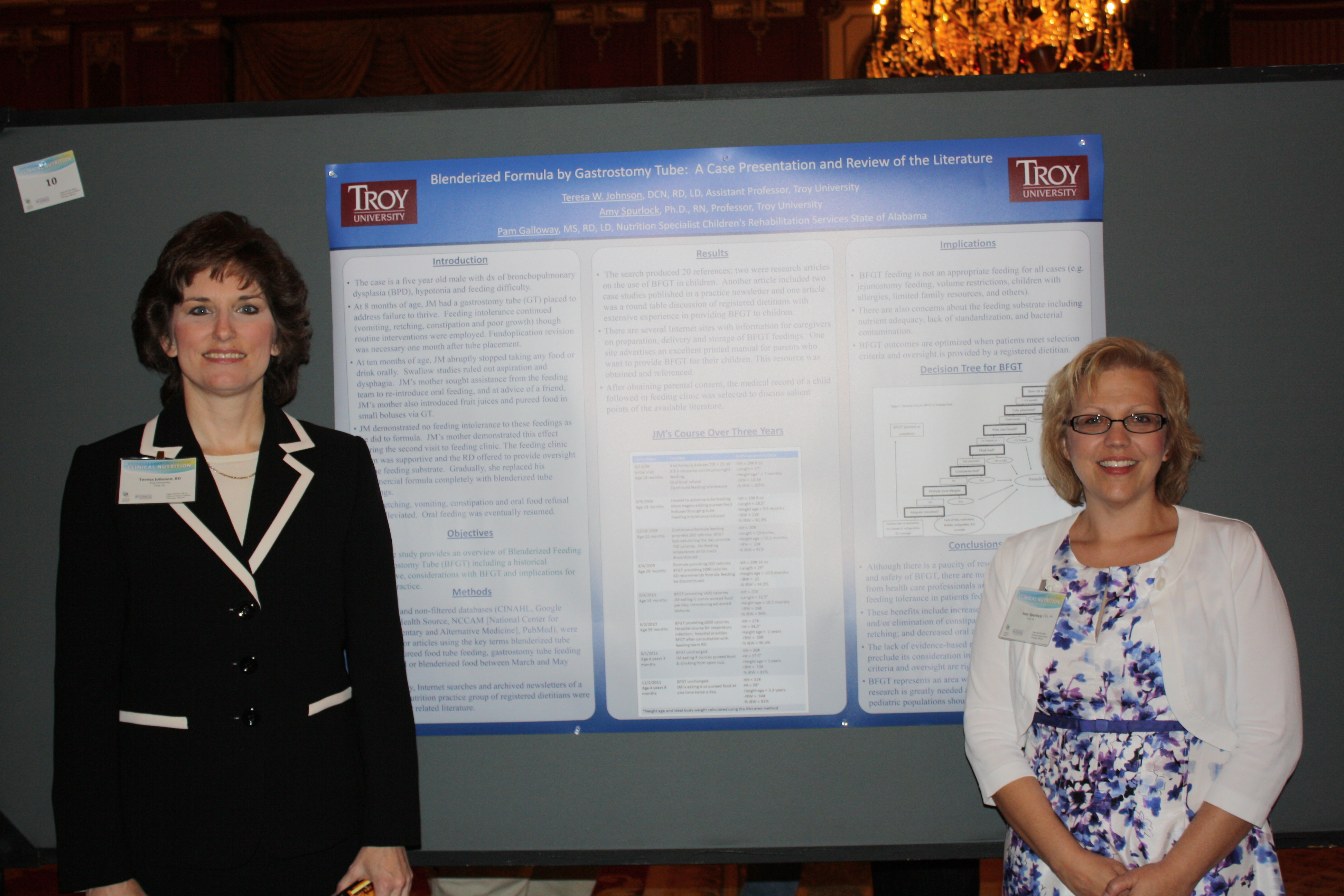 Excellence in Nutrition Research and Practice
